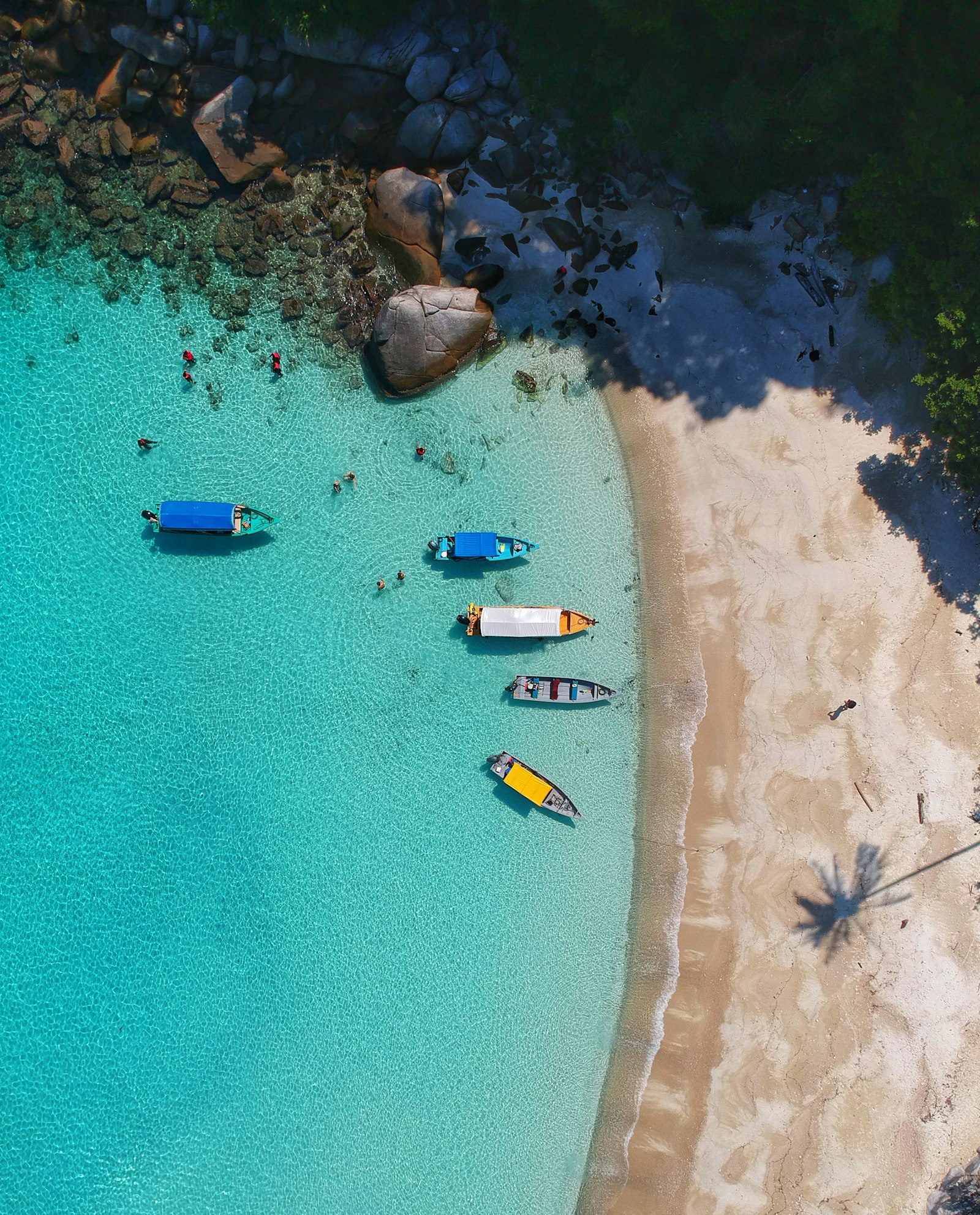 Compare Islands